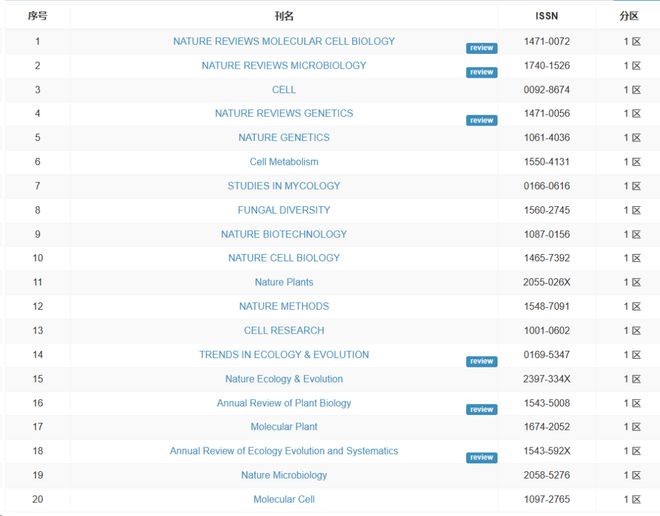 侠僧探案传奇之催命符 相关产品