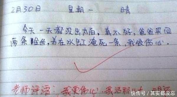 取消关注 相关产品