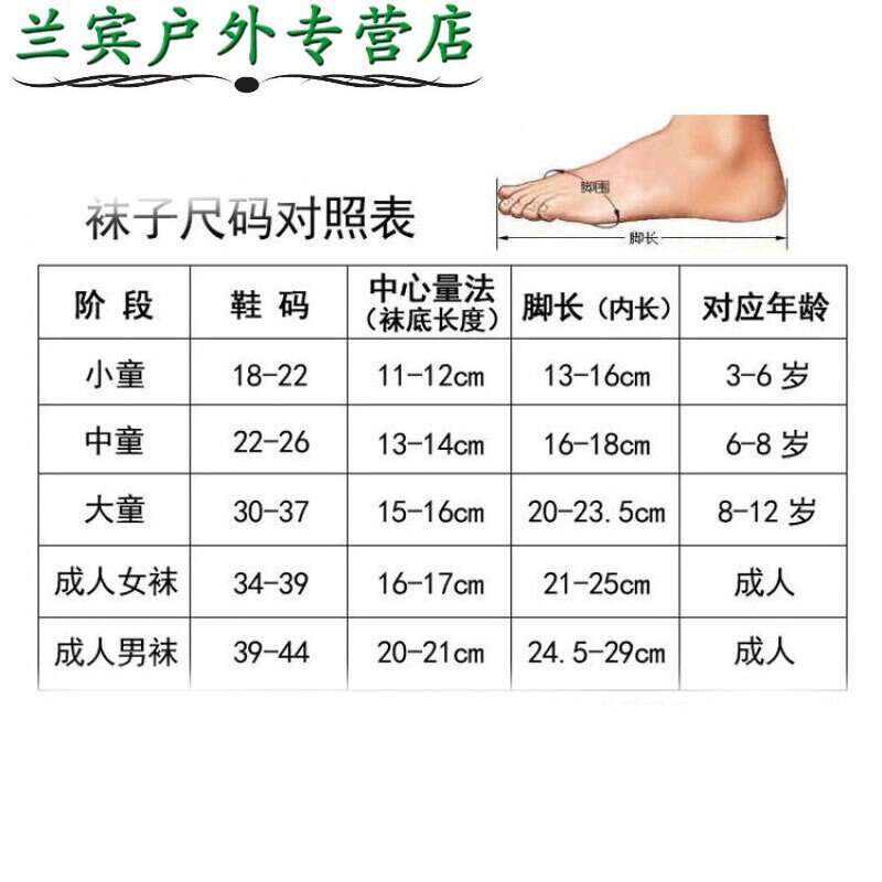 凯特的外遇日记 相关产品