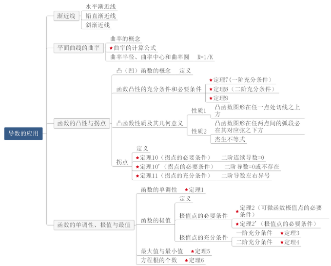 会计刺客（普通话版） 相关产品