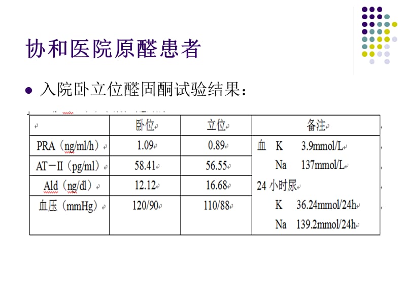 佩里亚复仇 相关产品