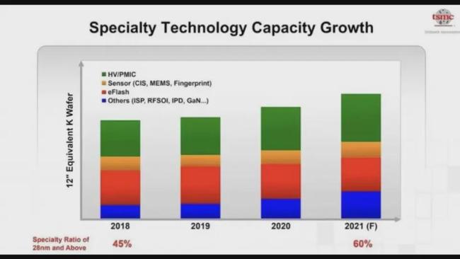 像小强一样活着 相关产品