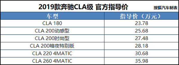 传世乐章 相关产品