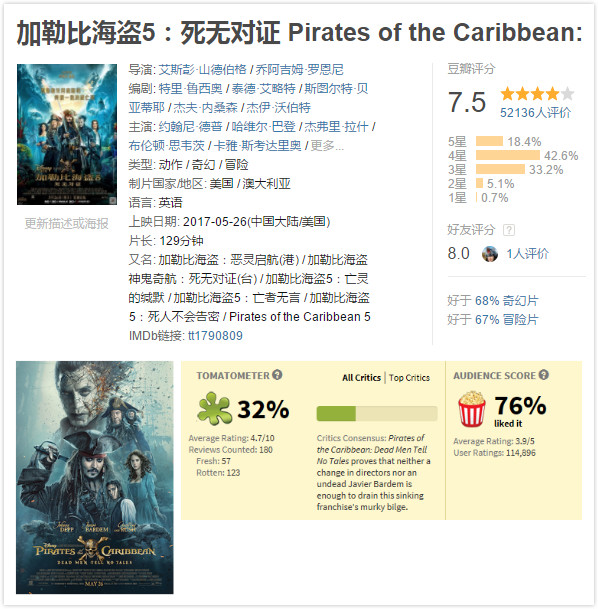 你的鸟儿会唱歌 相关产品