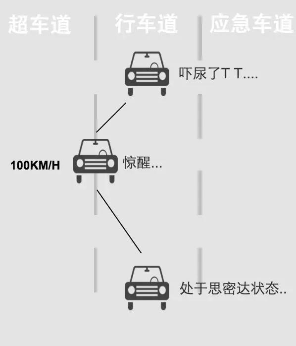 伊丽莎白 相关产品