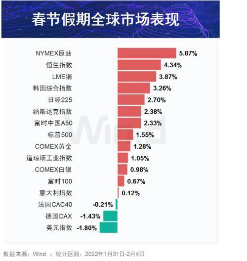 你那好冷的小手 相关产品