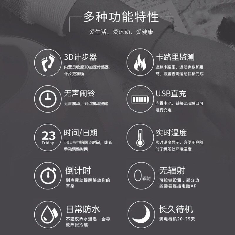 决战洛城 相关产品