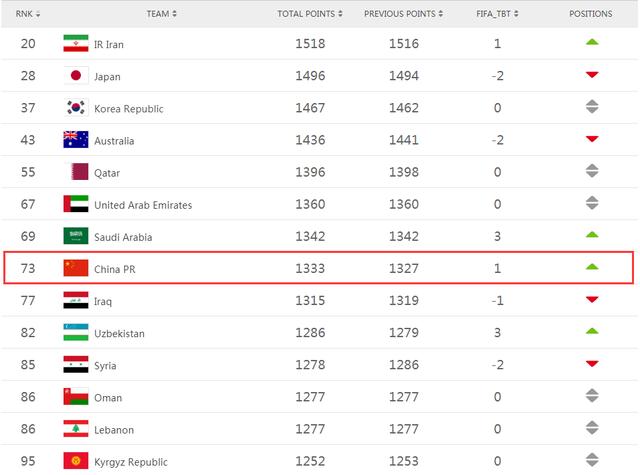僵尸山雀 相关产品