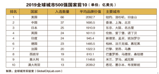复活她 产品主图