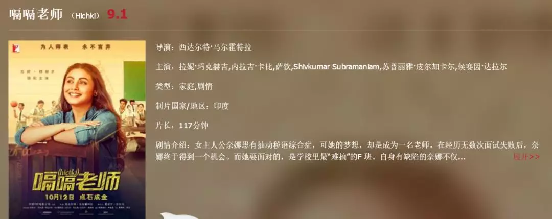 土拨鼠之日 产品图片