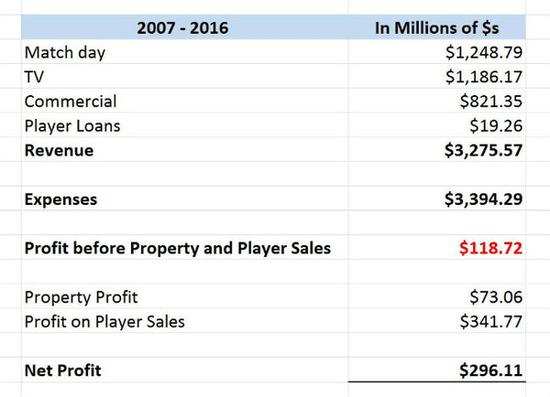 你的儿子 相关产品