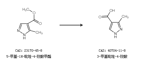 僵持 产品图片