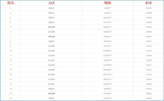 亚当斯一家的价值观 产品主图