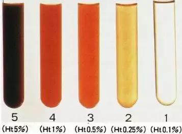 再见，男孩 相关产品
