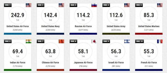 国家元首 推荐产品