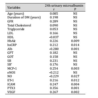 仿生人 相关产品