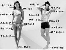 你在这里 产品图片