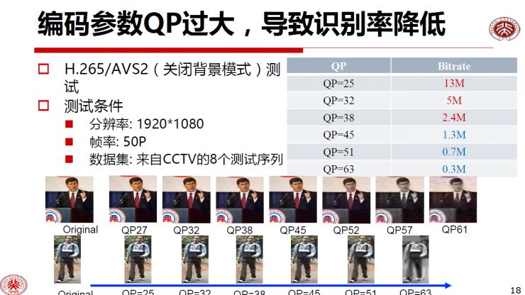 伏妖白鱼镇2 产品主图
