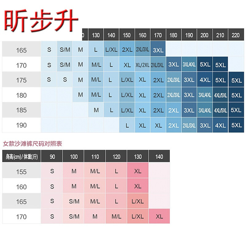 偷听女人心 产品图片