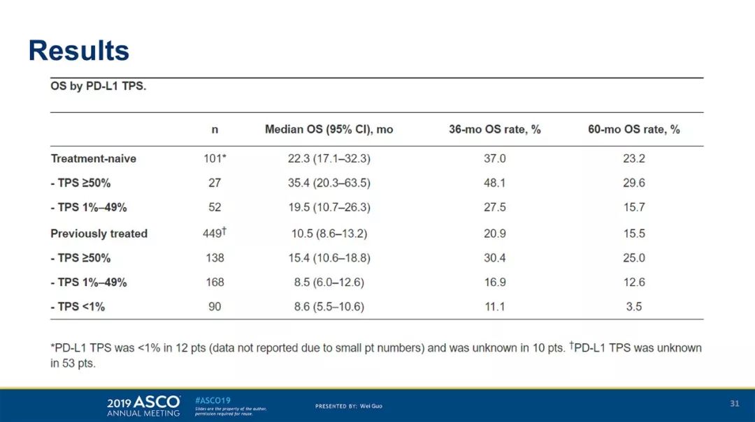 伊尼舍林的报丧女妖 相关产品