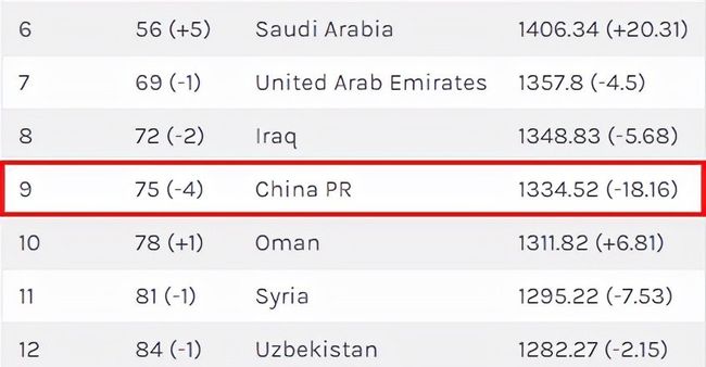 便利店 相关产品