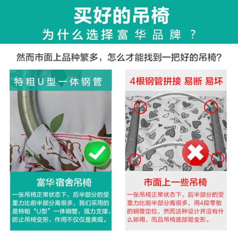 傻瓜天堂 相关产品