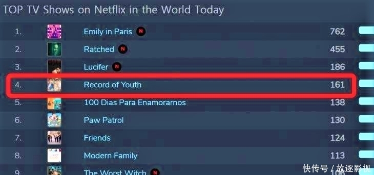 似人非人 相关产品