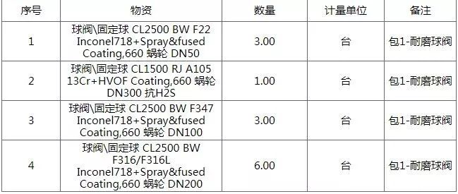 冷酷的心 相关产品