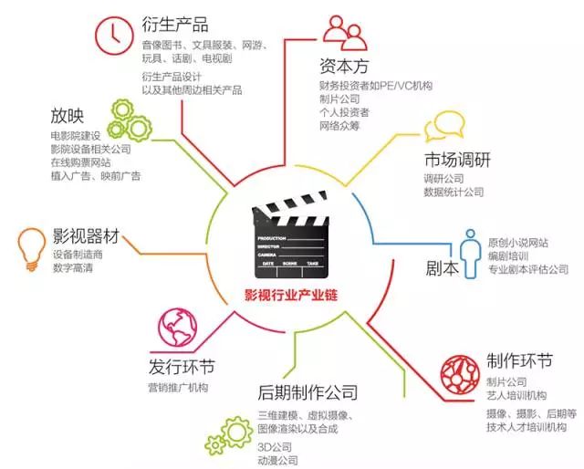 借刀杀人（粤语版） 相关产品