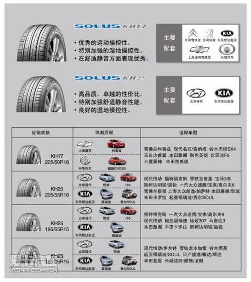 吸血网站 相关产品
