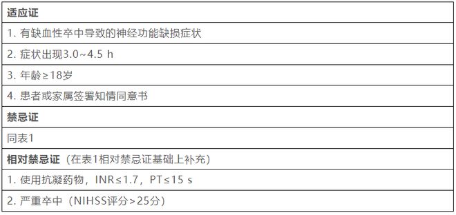 决战千王 推荐产品