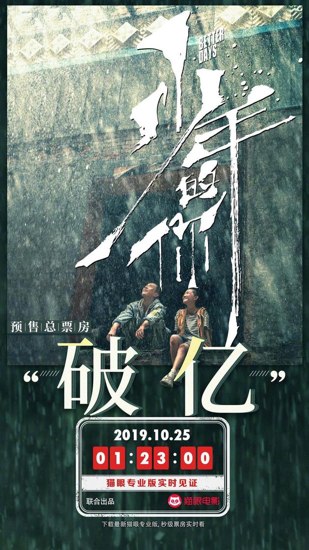 你是最美 相关产品