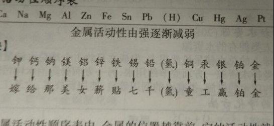 以规则之名 相关产品