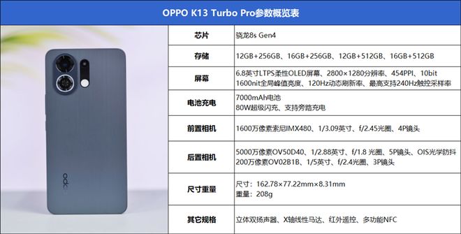 SPEC：结 后篇 产品主图